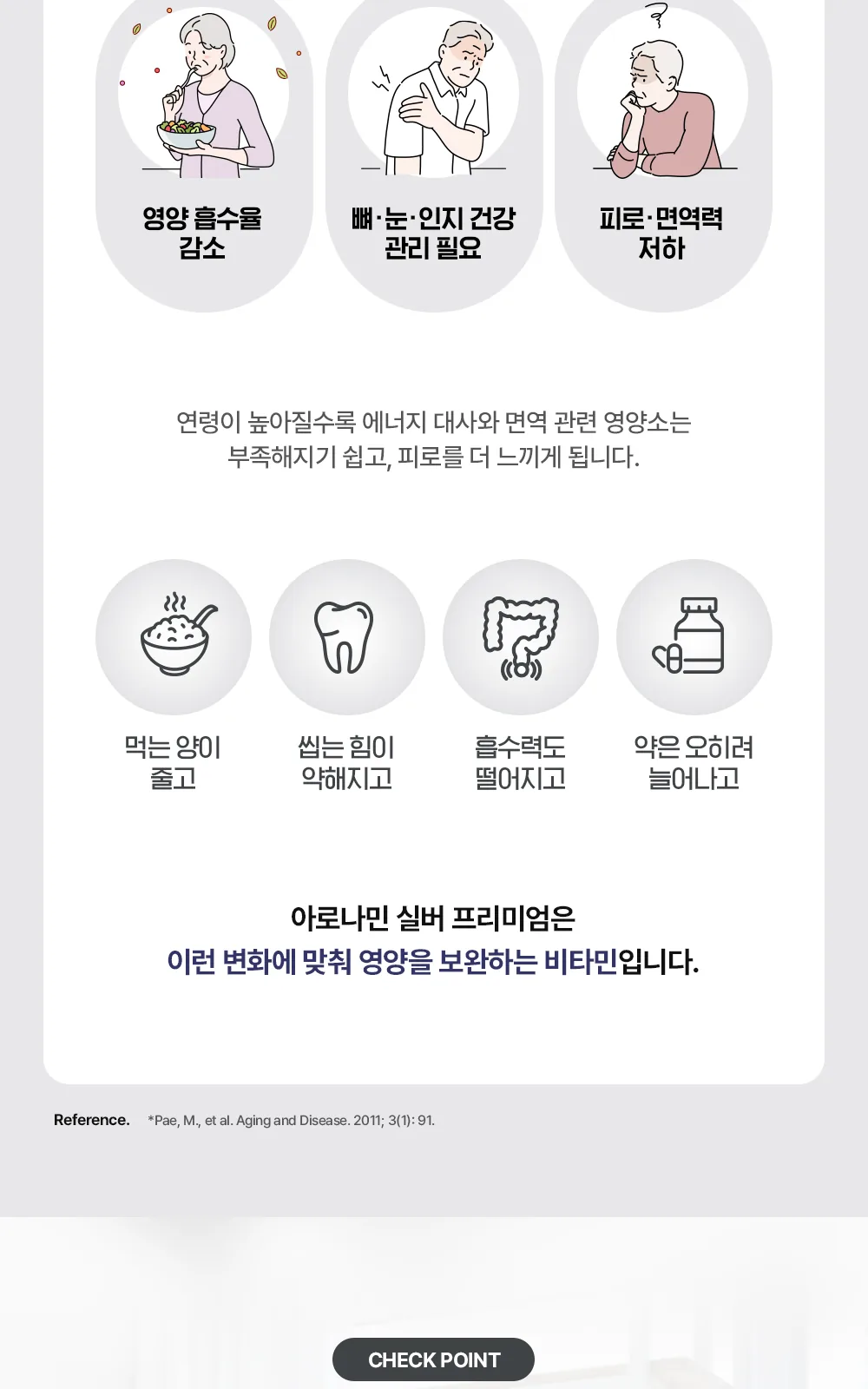 아로나민실버프리미엄정 상세 설명