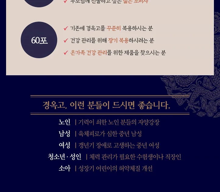 일동경옥고(포) 10P*6EA 상세 설명