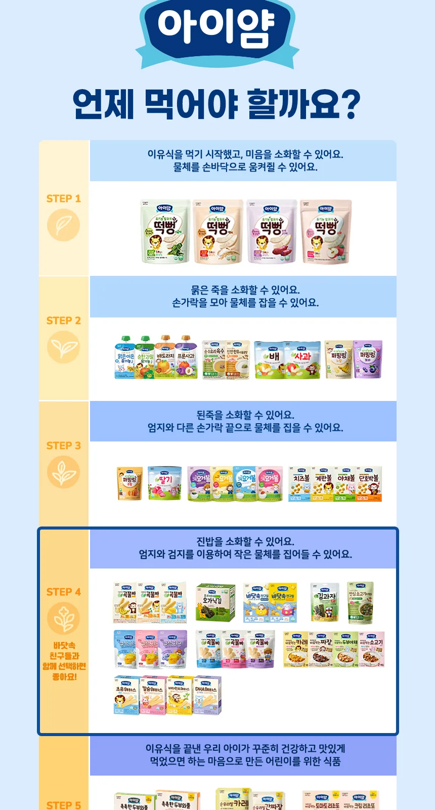 일동후디스 아이얌 바닷속 친구들 (치즈 비스킷) 50g 상세 설명