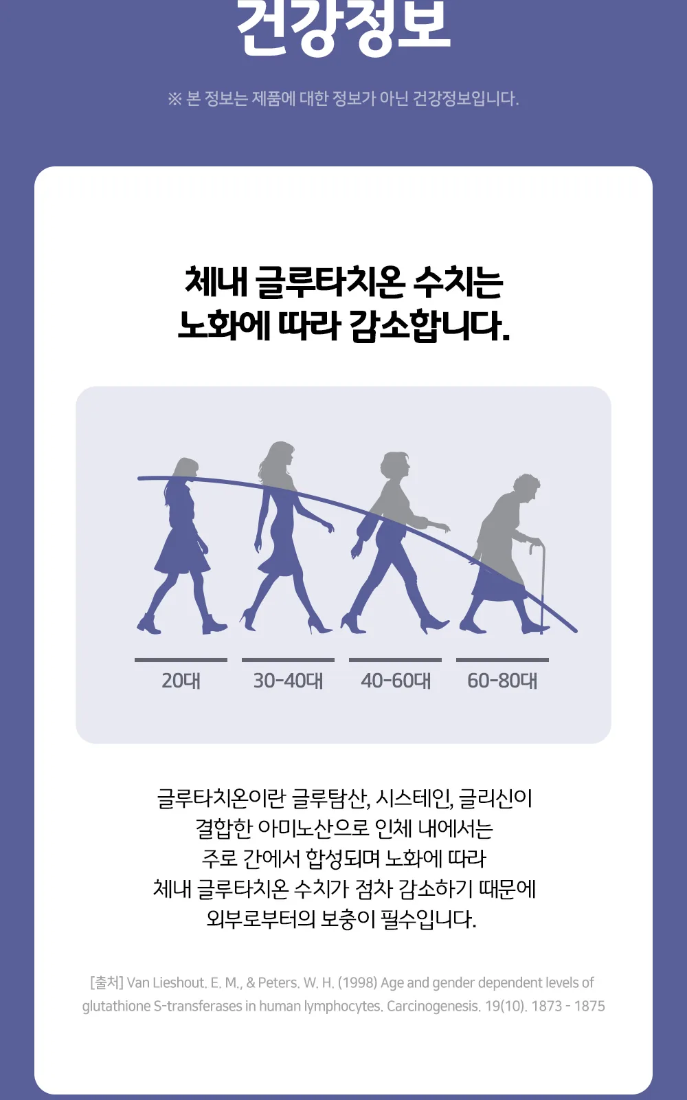 일동 글루타치온 화이트 85 (B) 상세 설명