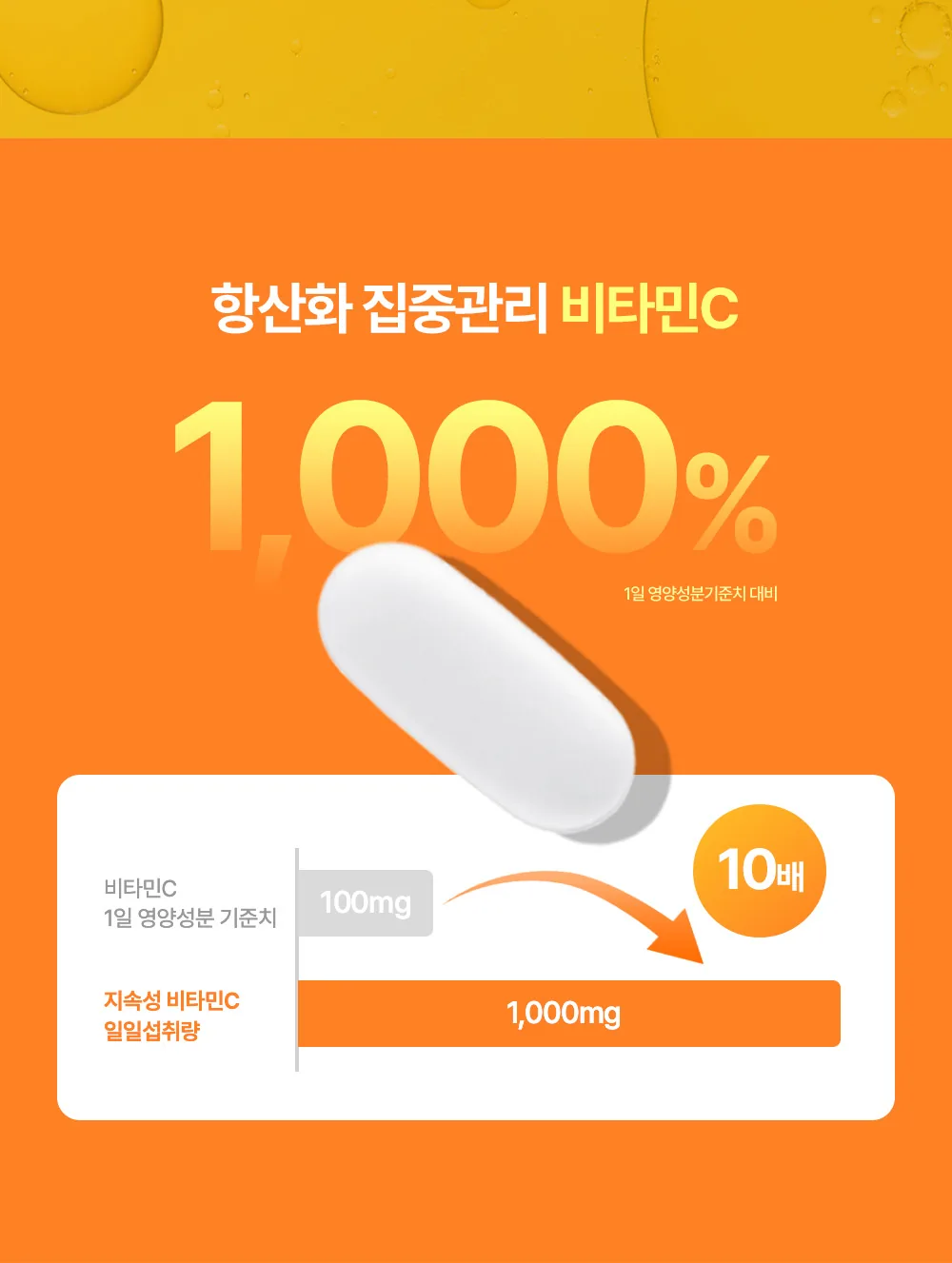 일동 지속성 비타민C 1000mg 상세 설명