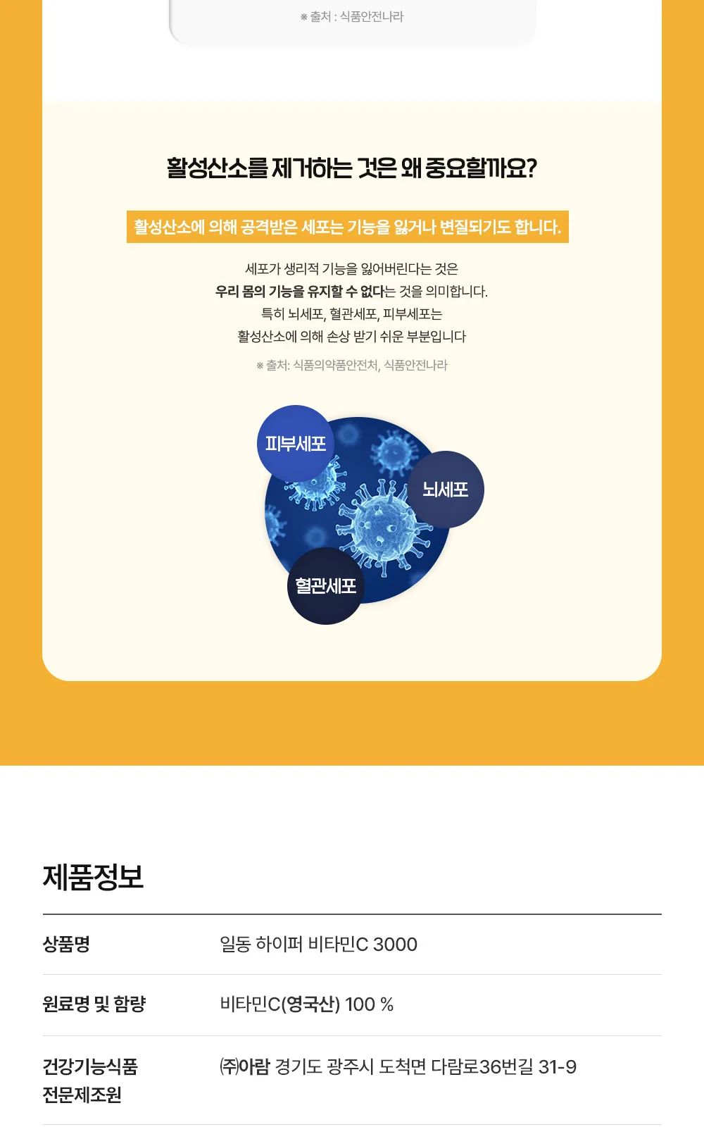 일동 하이퍼 비타민C 3000mg 80포 상세 설명