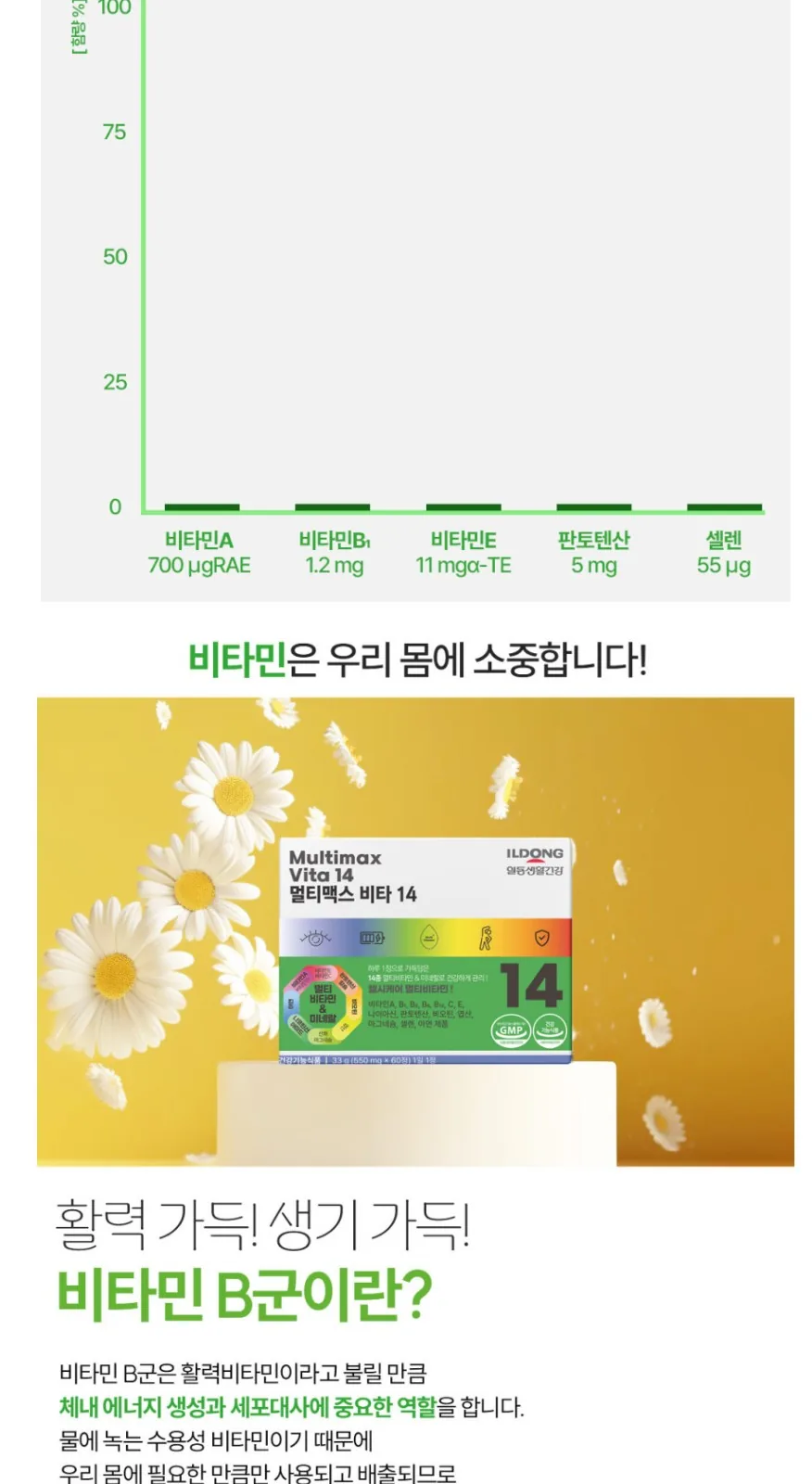 일동생활건강 멀티맥스 비타 14(온라인판매금지) 상세 설명