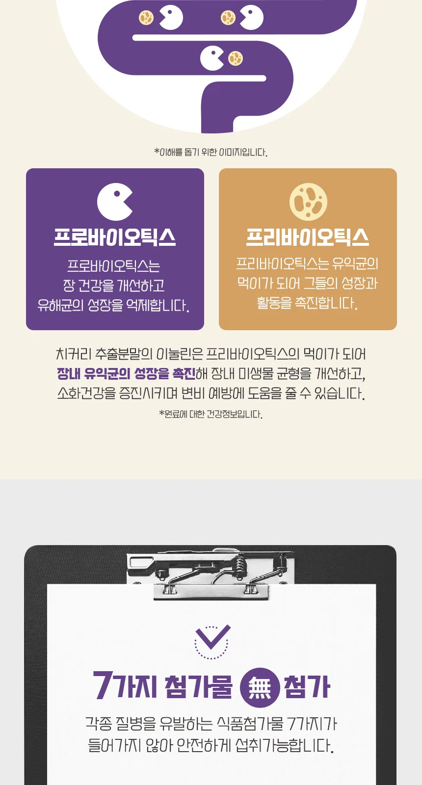 일동생활건강 생유산균 100억 낙산균 포스트바이오틱스 상세 설명