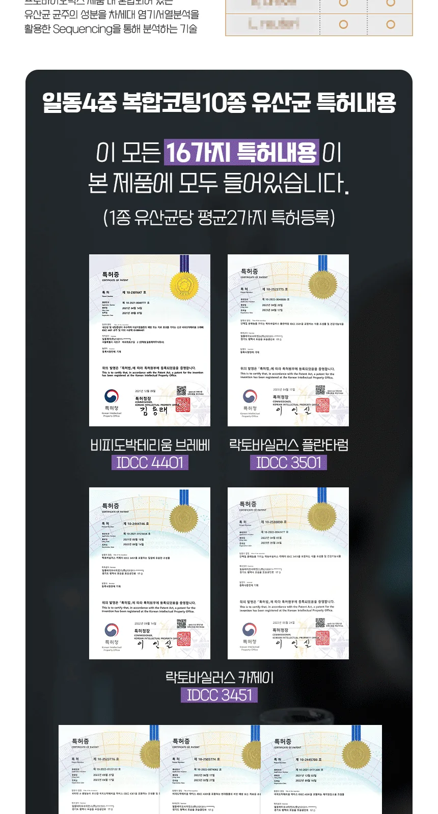 일동생활건강 생유산균 100억 낙산균 포스트바이오틱스 상세 설명