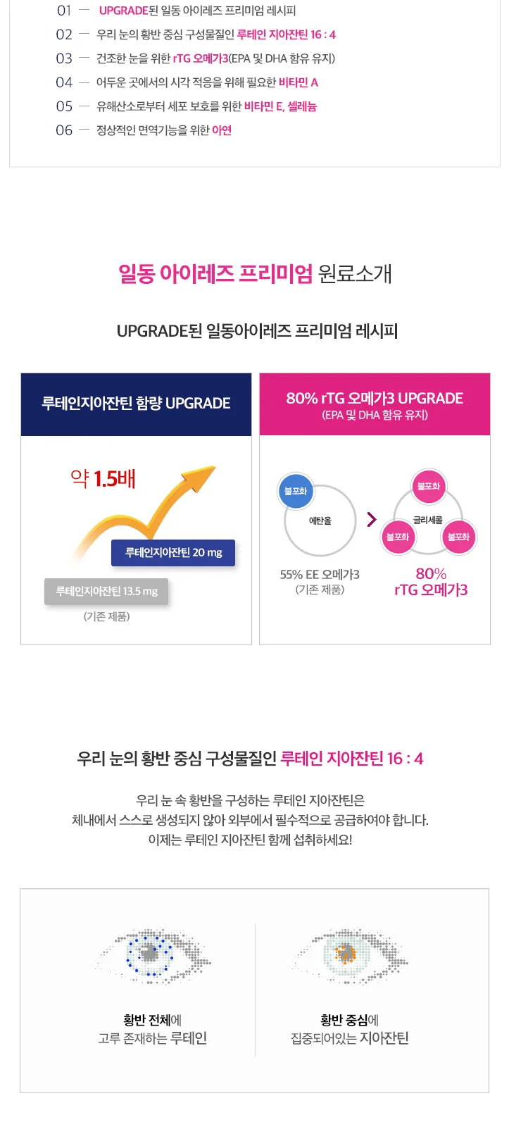 일동아이레즈프리미엄 (P) 상세 설명