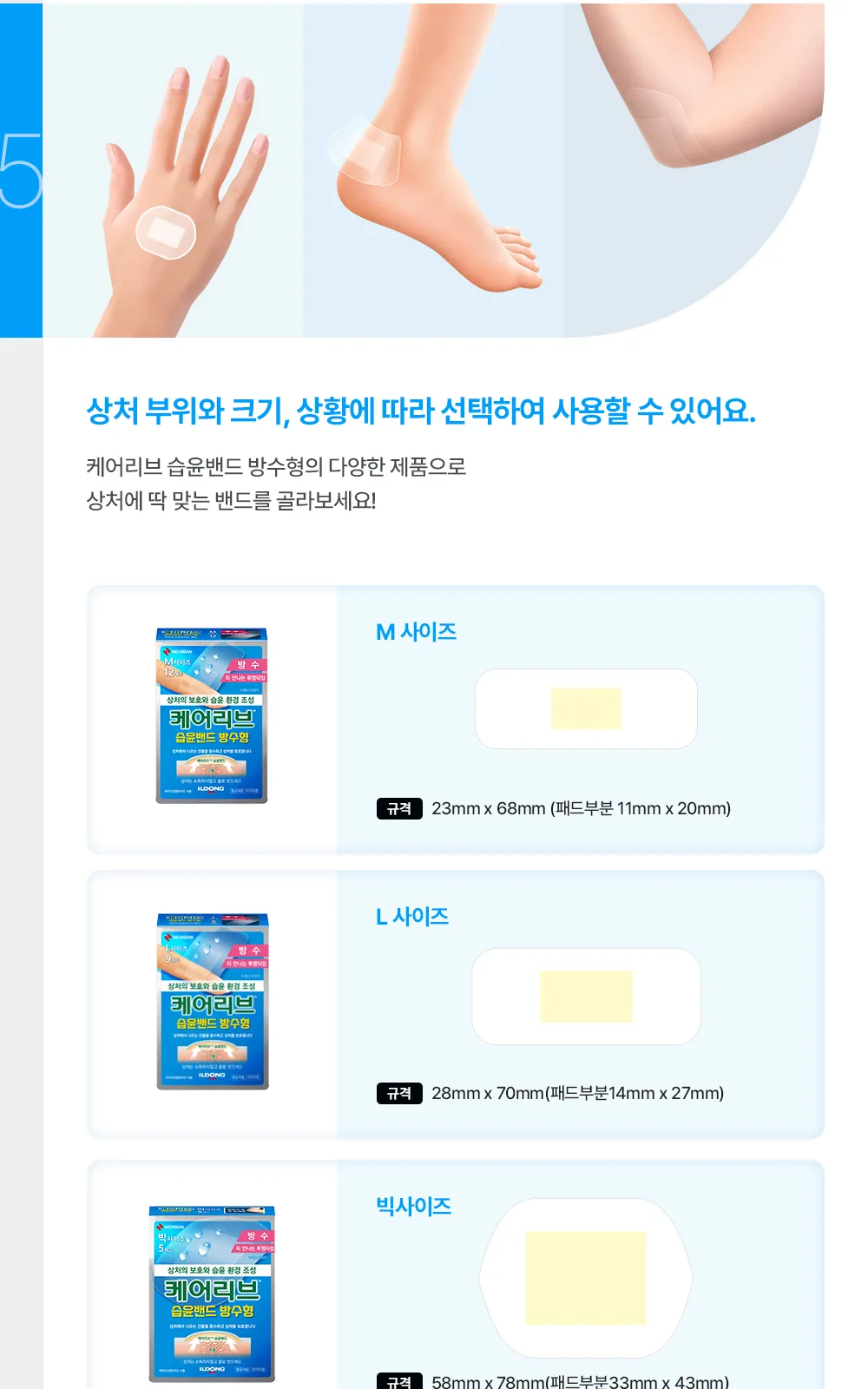 케어리브습윤밴드방수형 CNB 빅5매 상세 설명