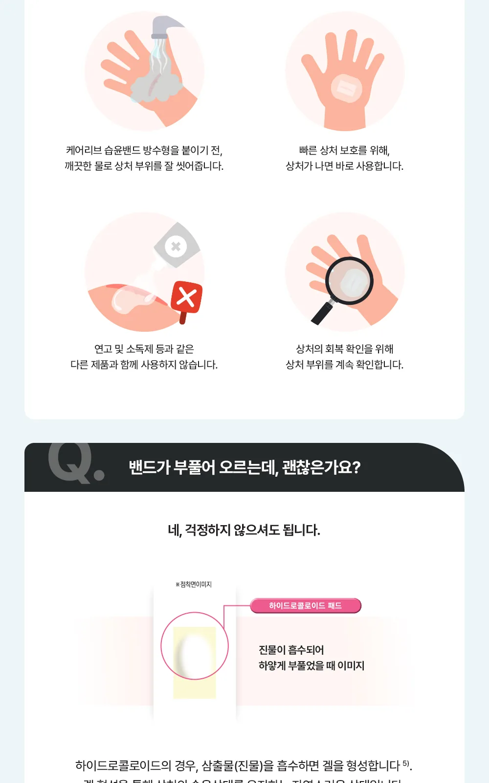 케어리브습윤밴드방수형 CNB 빅5매 상세 설명