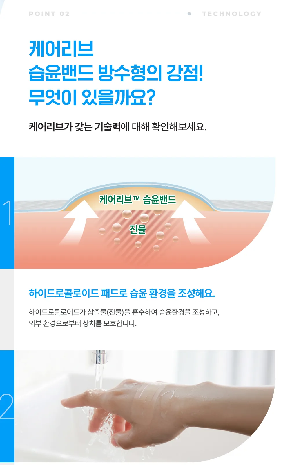 케어리브습윤밴드방수형 CNB M12매 상세 설명