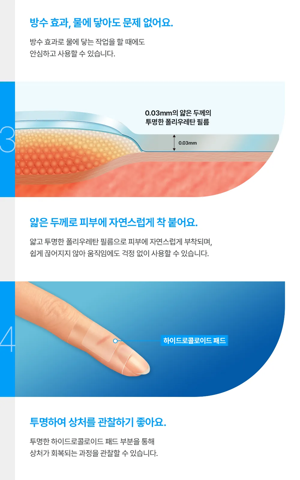 케어리브습윤밴드방수형 CNB M12매 상세 설명