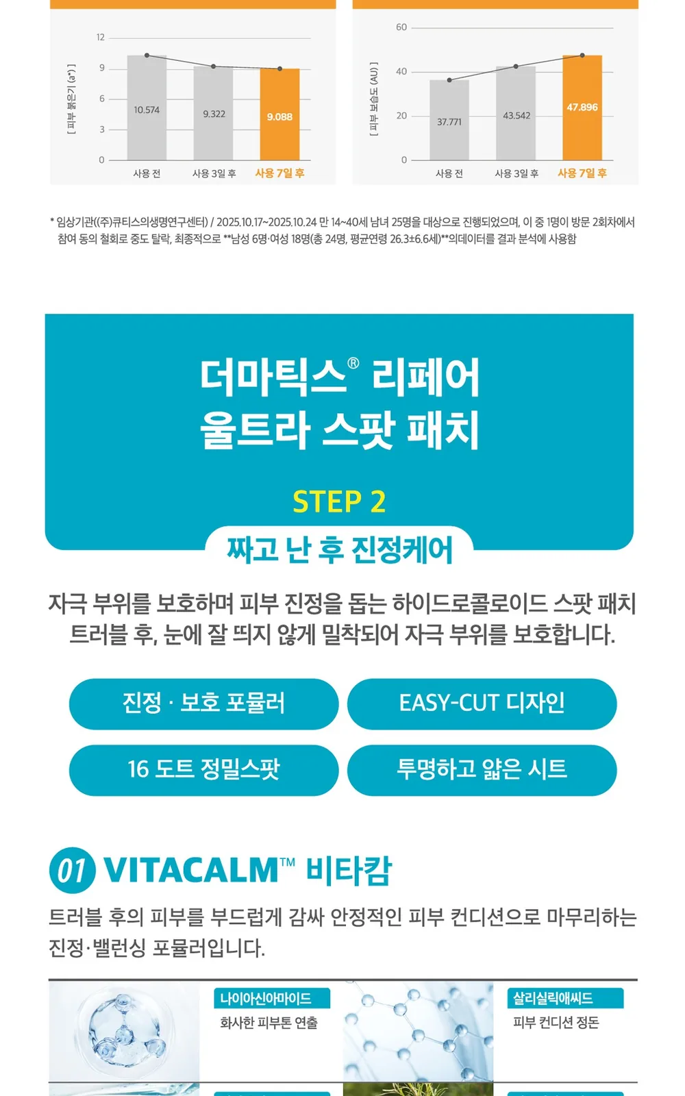 메나리니_더마틱스 스팟패치듀오팩(6매+15매) 상세 설명