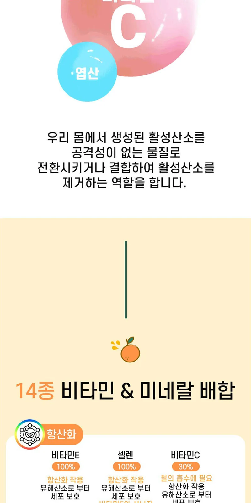 일동생활건강 멀티맥스비타14 종합비타민 1박스60정 상세 설명