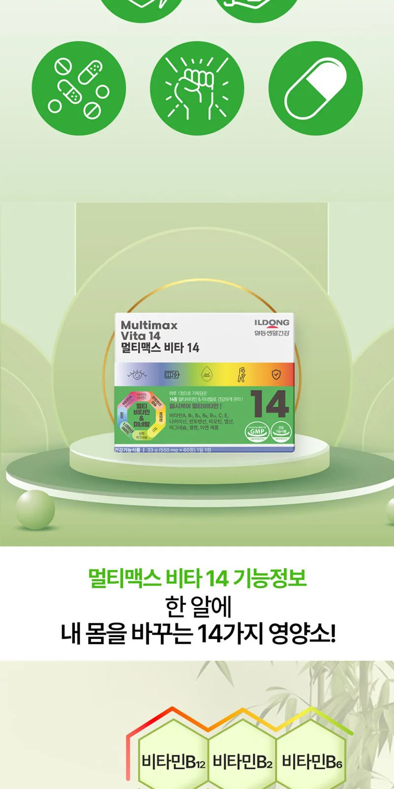 일동생활건강 멀티맥스비타14 종합비타민 1박스60정 상세 설명